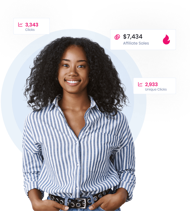 SellTheTrend - trending