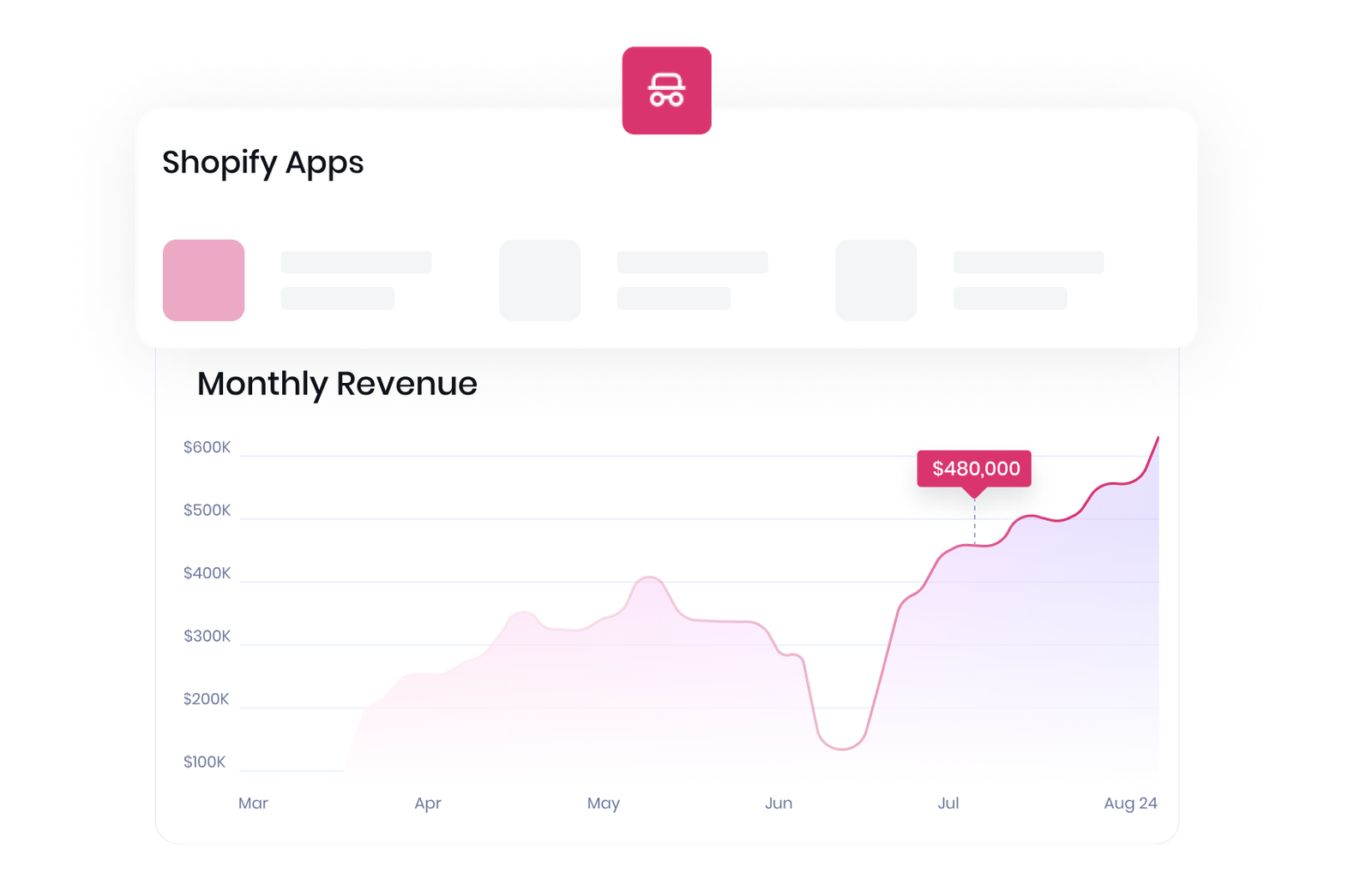 spying-on-shopify-stores-image