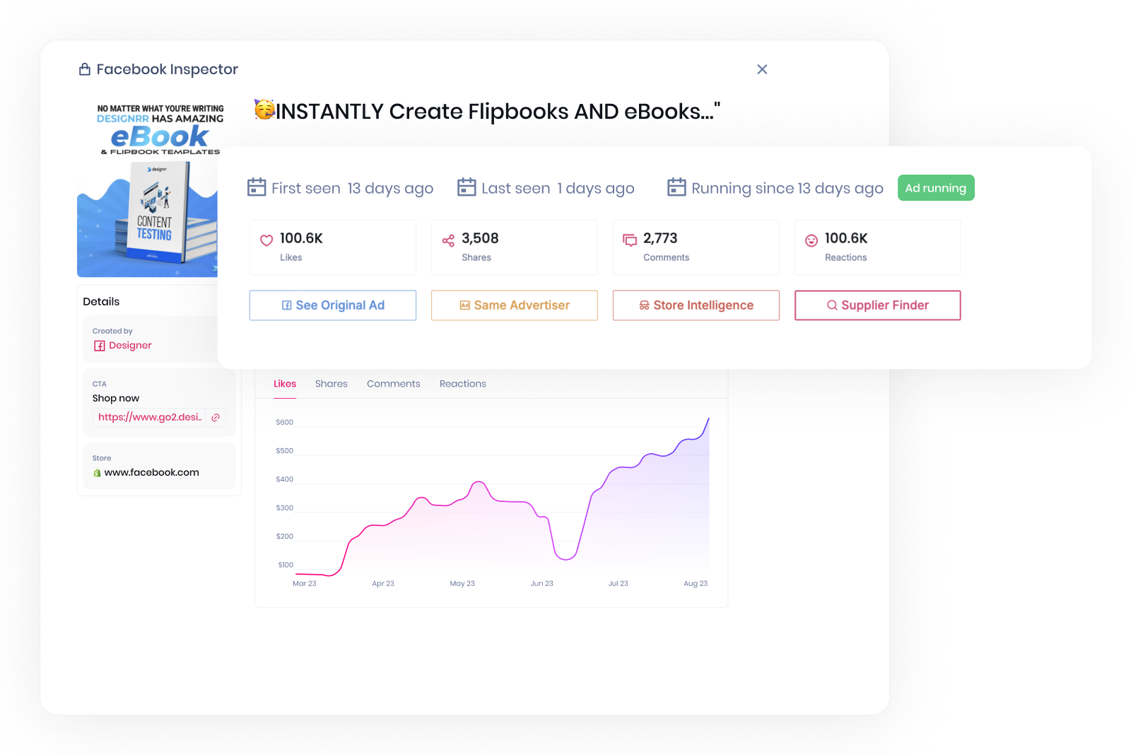 conduct-in-depth-research-on-facebook-ads-image