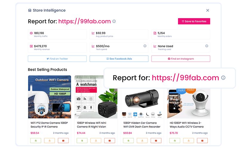 conduct-in-depth-research-on-facebook-ads-image